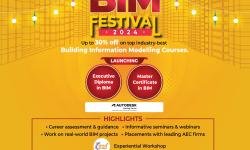 BIM Festival